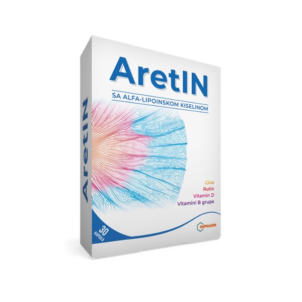 Inpharm ARETIN KAPSULE A/30